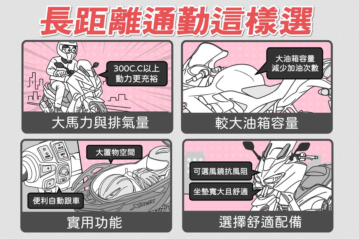 長距通勤這樣選(10–30公里)